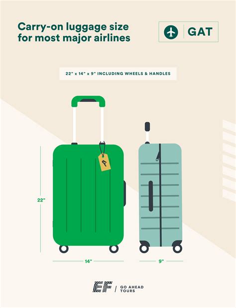 carry on luggage dimensions